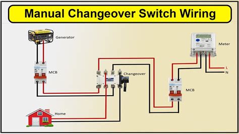 electrical changeover box|changeover switch wiring diagram.